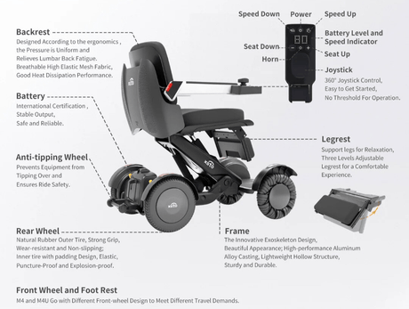 M4 Intelligent Folding Power Wheelchair